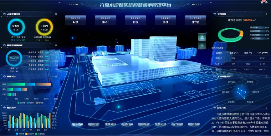 13.六盘水凉度医院项目.pic.jpg