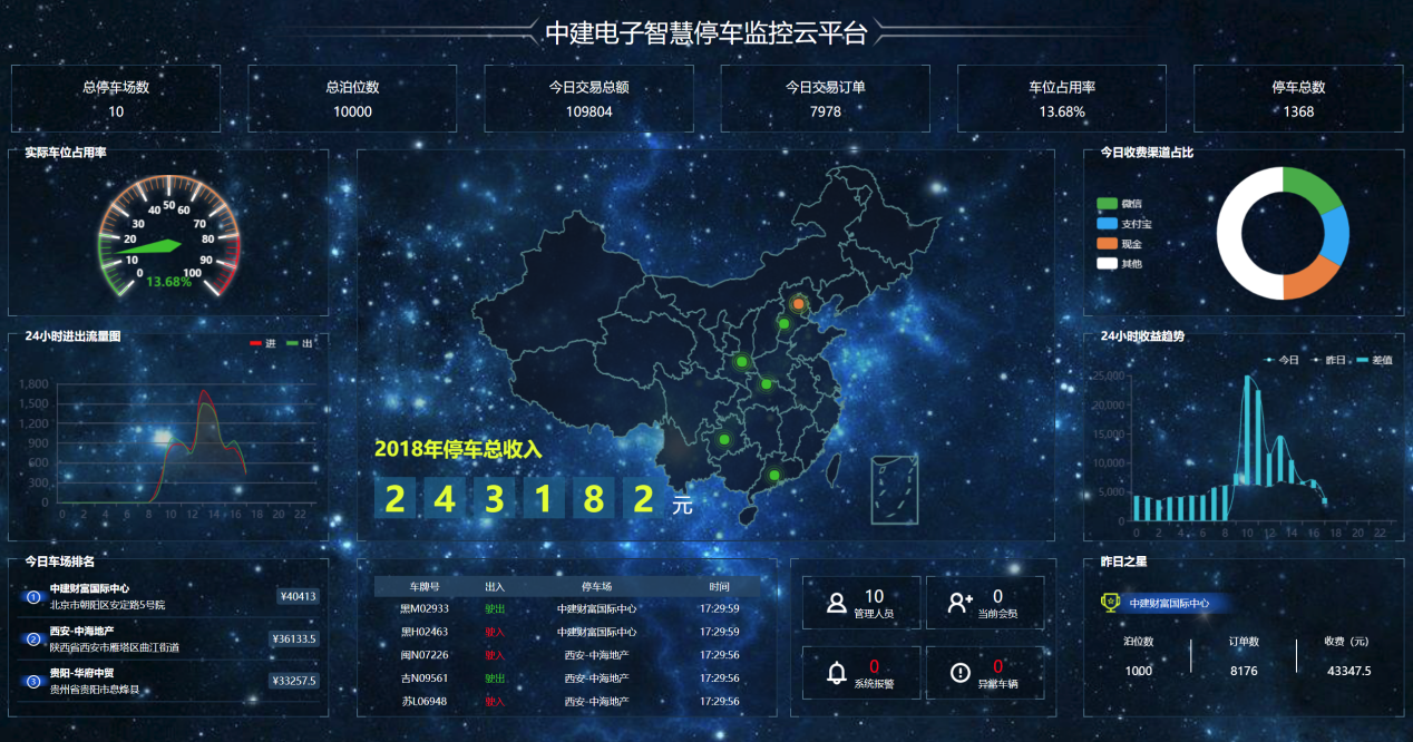停车1.png 停车1.png