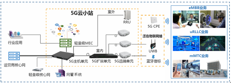 微信图片_20210512094856.png