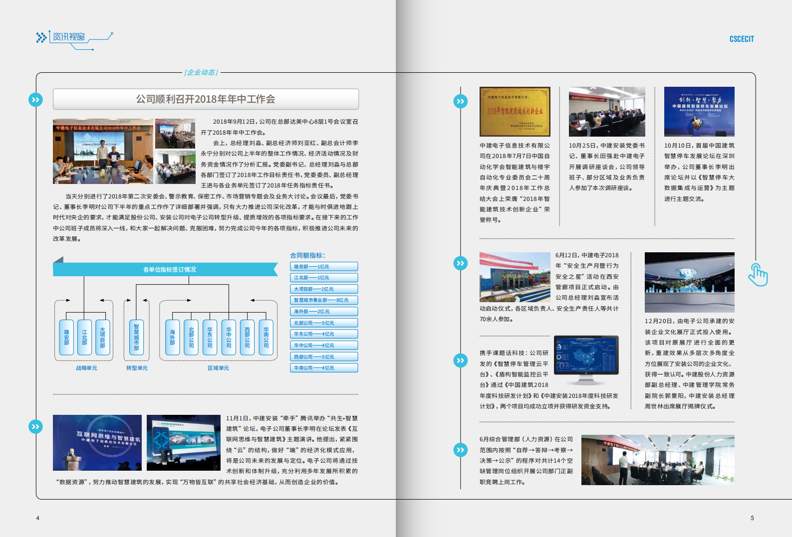 026.《中建电子》2018秋冬合刊总第026期_03.png